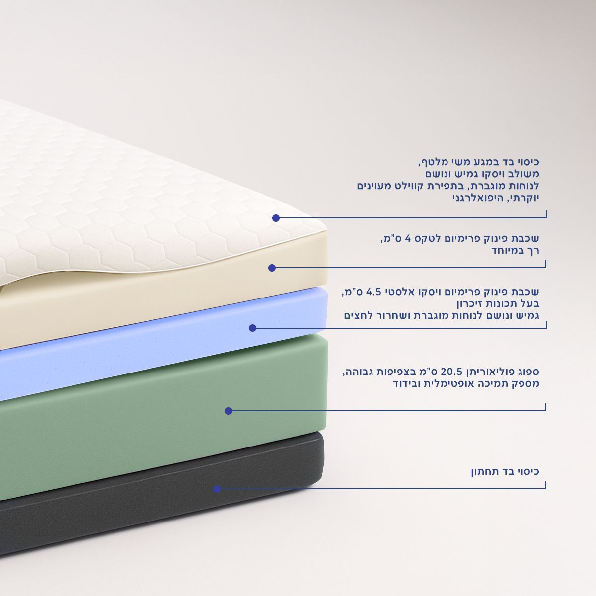 מזרן צ'יל פרימיום