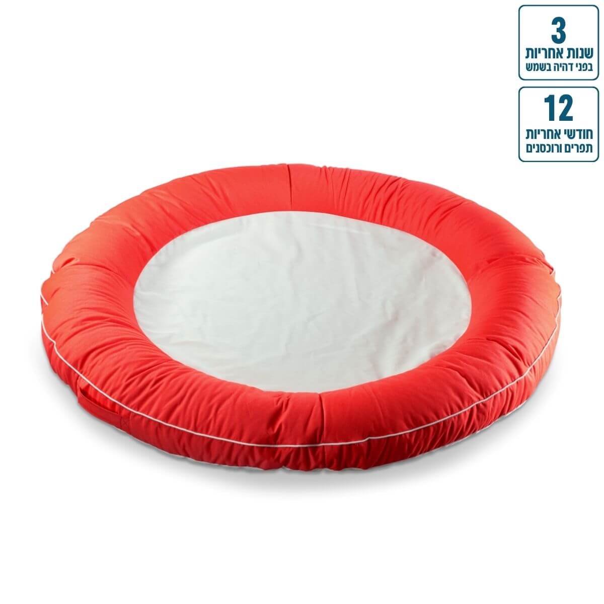 טסט שירן על מוצר אב