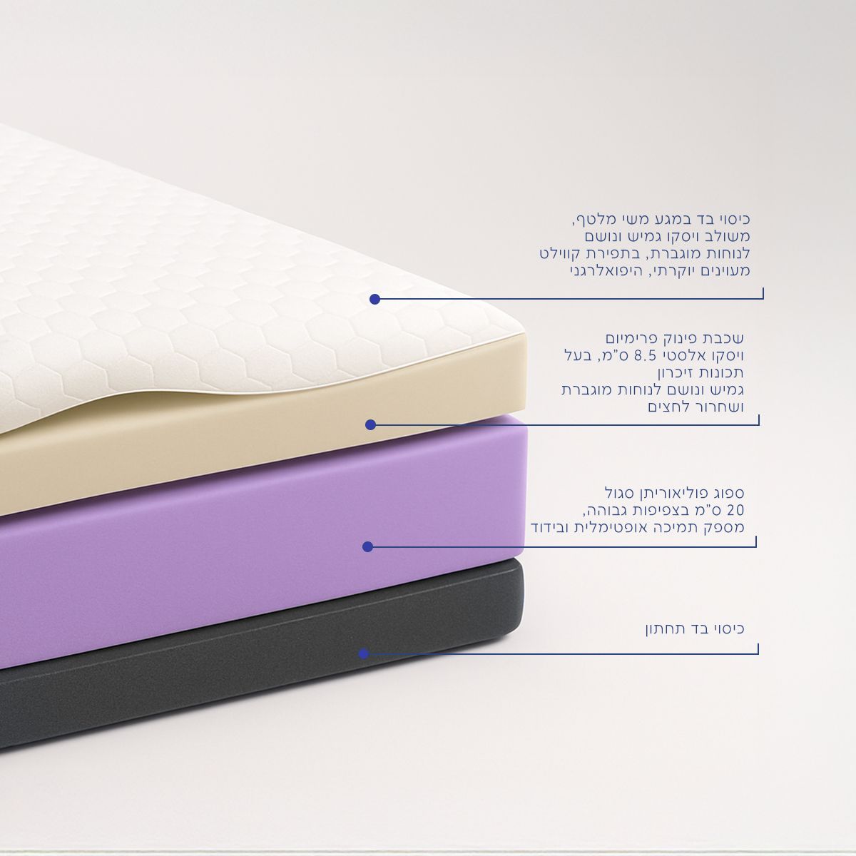 מזרן צ'יל קלאסי